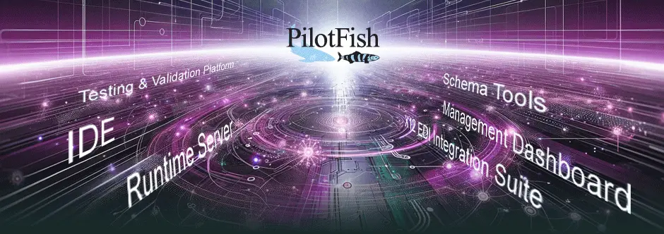 Healthcare Integration Solutions with Free Trial by PilotFish