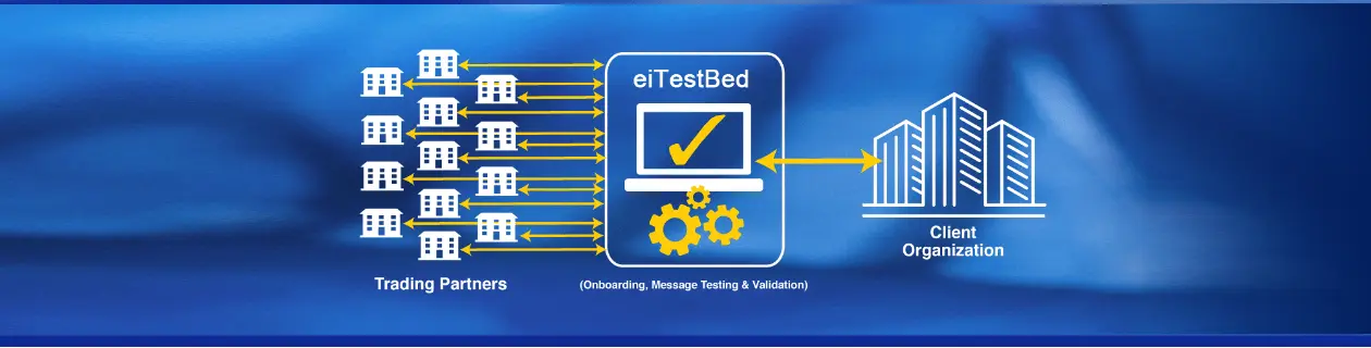 Automated Message Validation in Data Exchange - Case Study