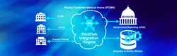 Rapid EMR Integration for Population Health Analytics