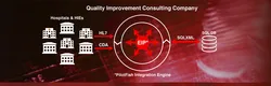 Healthcare Quality Reporting & HL7 Data Integration