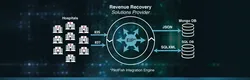 Revenue Cycle EDI Claims Data Automation