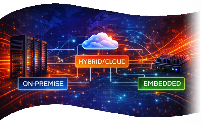 Enterprise control