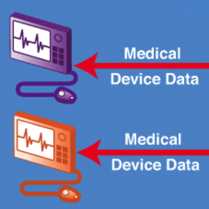 Medical Device Integration
