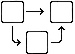 Healthcare-ready integration engine