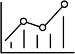 Proactive integration monitoring