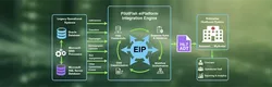 Government Healthcare Workflow Automation